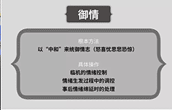  PYP家长工作坊 | 传统中国式自修——应对教育的烦恼 