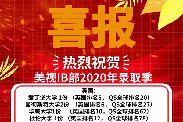 录取季丨13份名校offer！更多重磅offer还在路上...