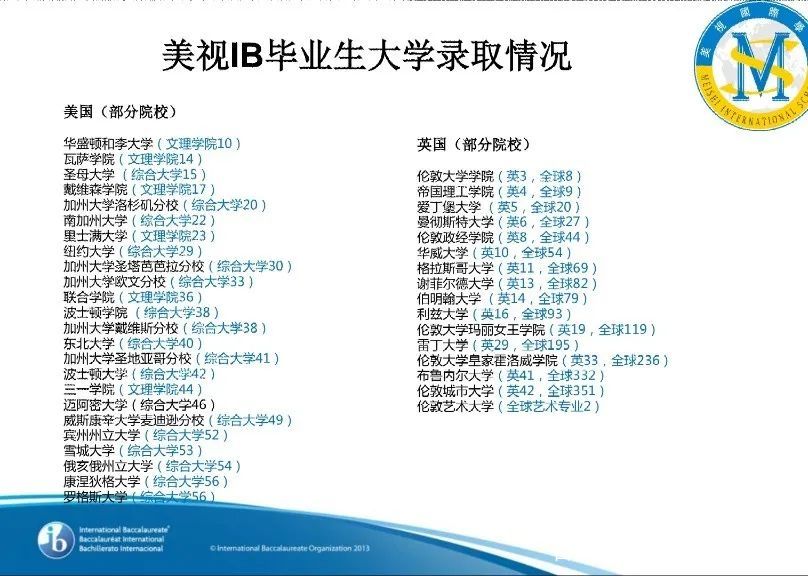 公益讲座丨留学规划有误区？美视学校融合部来扫雷了！