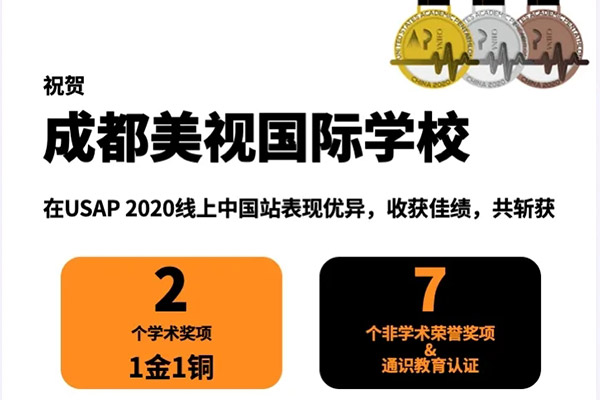  喜报丨又博眼球了！USAP2020——美视总分排名华西区域的第二名！ 