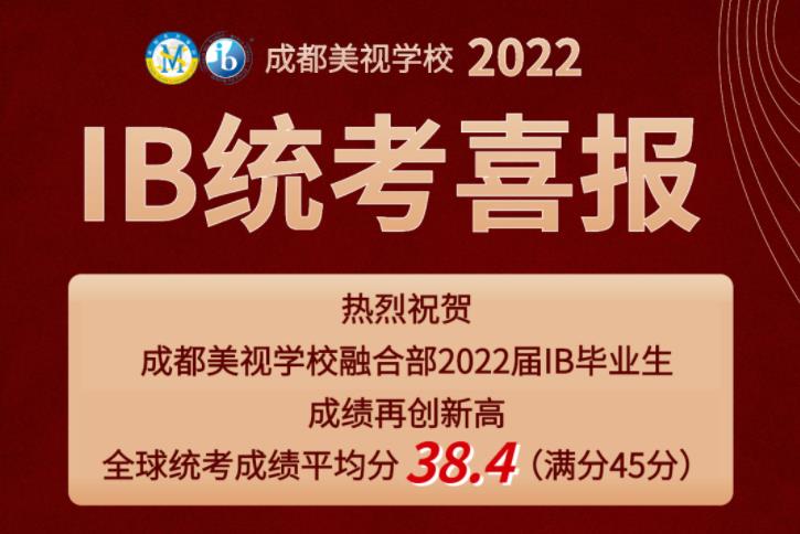 喜报丨2022美视IB成绩新鲜出炉，再创佳绩！